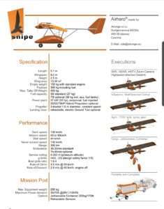 Ultralight Aviation – Aironge Sluka and Snipe aircrafts