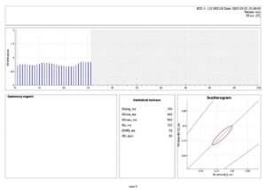 AI Cardiograph - sample report - pic 4